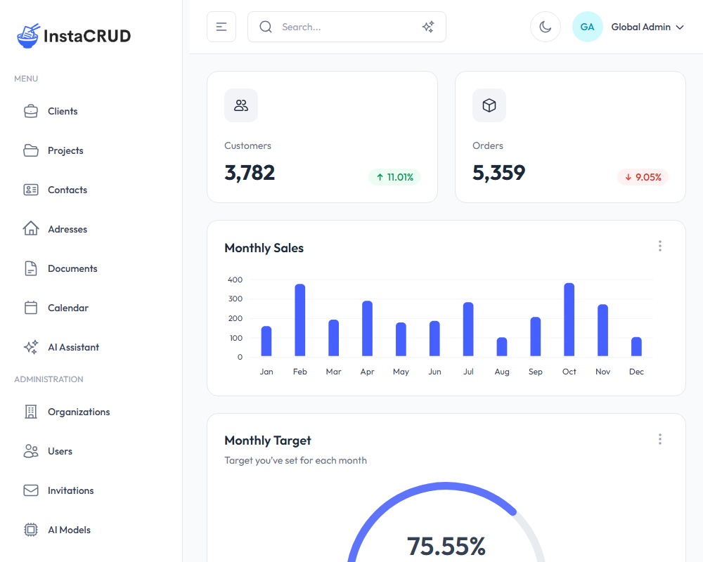 Dashboard