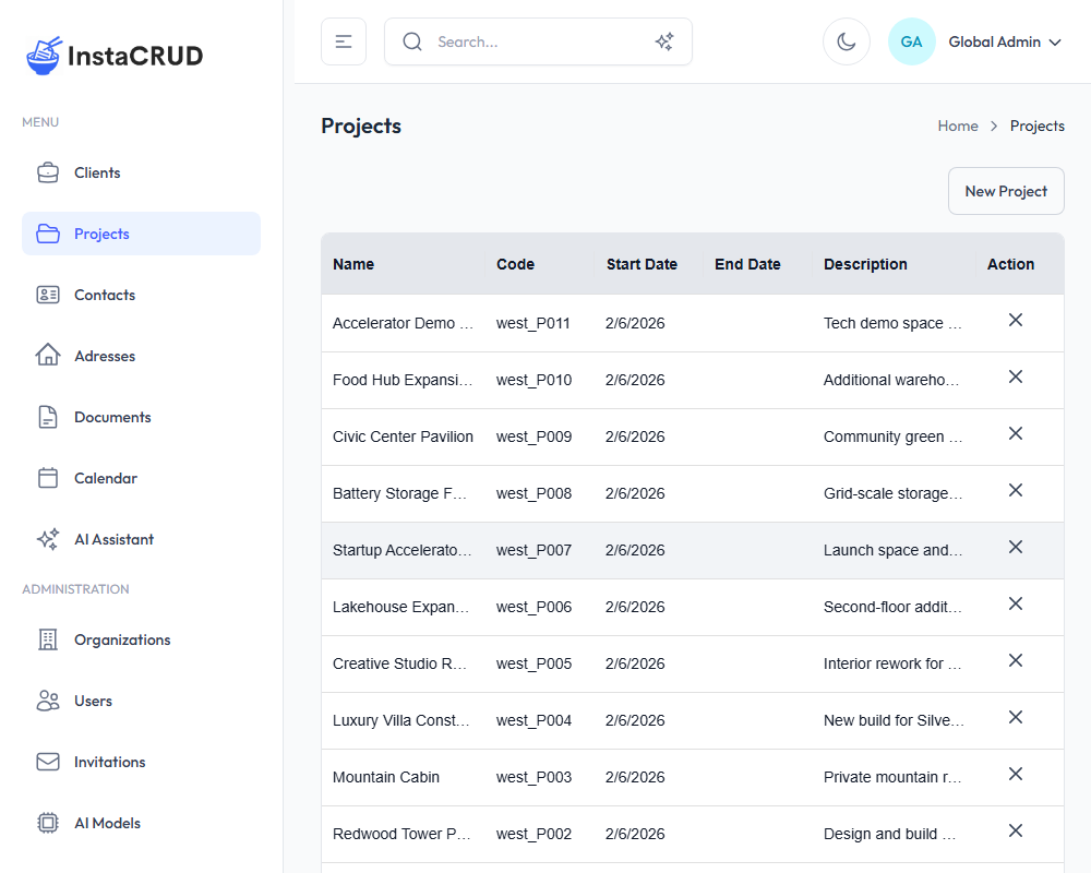 Projects List