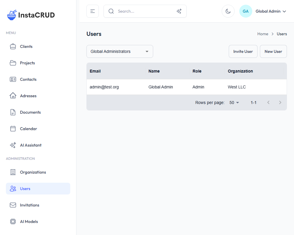 Users List